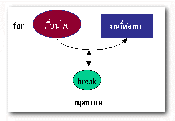 break.gif (7198 bytes)