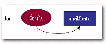 for1.gif (6372 bytes)