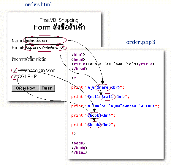 html_from.gif (21890 bytes)