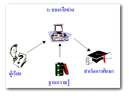 system_ed.gif (22387 bytes)