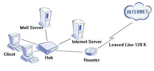 1000user.gif (12332 bytes)